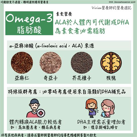 omega 3 脂肪酸